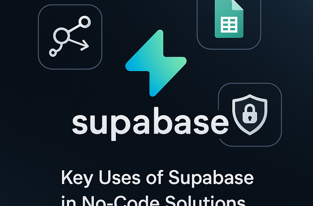 Supabase ako silný backend pre Vaše no-code riešenie